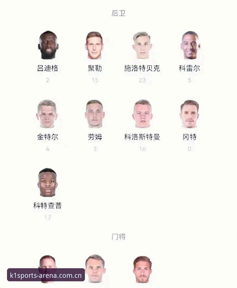 德国队世界杯26人名单深度解析：诺伊尔回归背后的门将轮换逻辑与卡尔现象